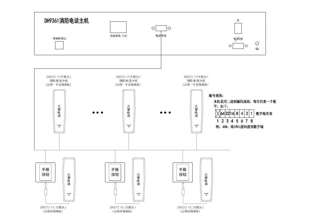 新作からSALEアイテム等お得な商品満載】 電話線で 高速 長距離 LAN VDSL2 VC-231G ２台セット ccps.sn